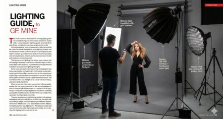 ストロボライティング完全ガイド:3点照明から実践テクニックまで